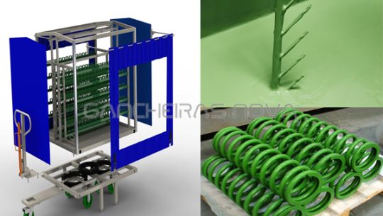 Vantagens do emborrachamento de equipamentos industriais